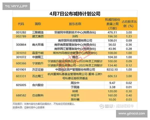 今日225公司公布半年报 15家业绩增幅翻倍 今日225公司公布半年报 15家业绩增幅翻倍